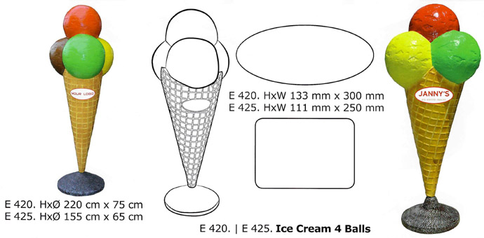 Eiswerbung personalisierte Werbeeistüte. Außenwerbung buntes Eis Eiswerbung personalisierte Werbeeistüte. Außenwerbung buntes Eis