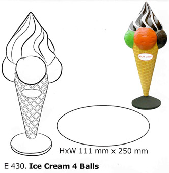 Eiswerbung personalisierte Werbeeistüten. Außenwerbung buntes Eis mit Obers Eiswerbung personalisierte Werbeeistüten. Außenwerbung buntes Eis mit Obers